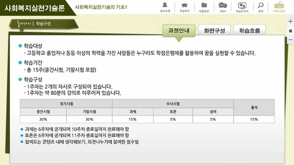 학습하기 6단계
